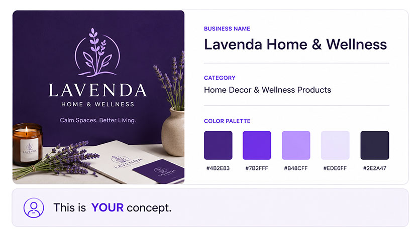 Your Business Concept preview